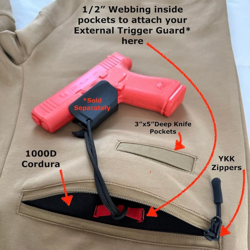 Kydex Trigger Guards image 2